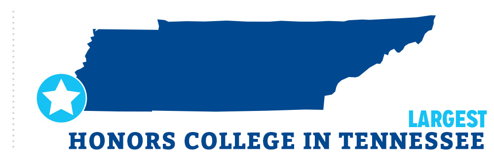 Largest Honors College in TN