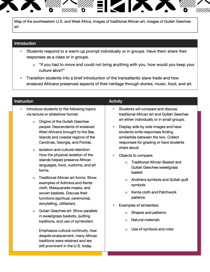 Middle & High social studies 2