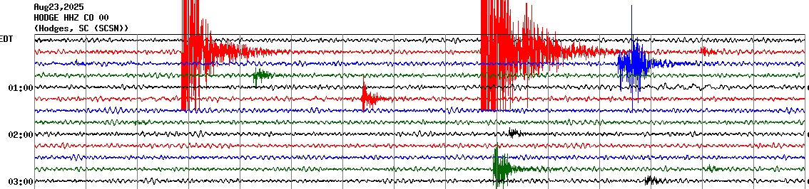 seismogram
