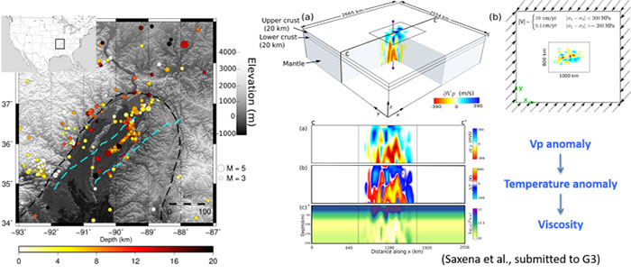 Intraplate Seismic Zones