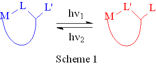Scheme 1: photogromic compound