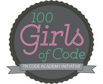 100 Girls of Code