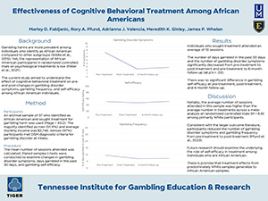 Gambling Cognitive Behaviorial Treatment among African Americans