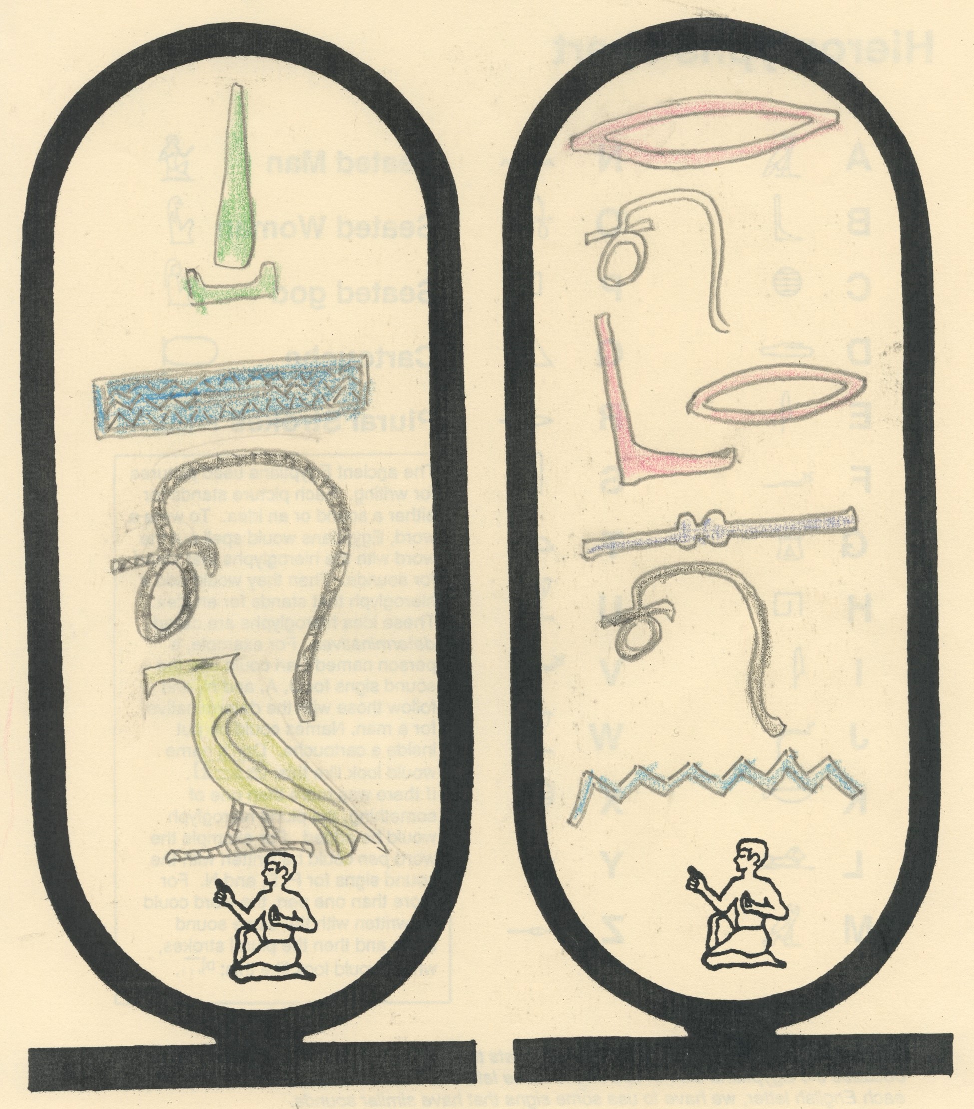 Ancient Egyptian Cartouche Lesson