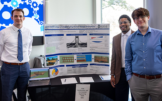 students during poster presentation