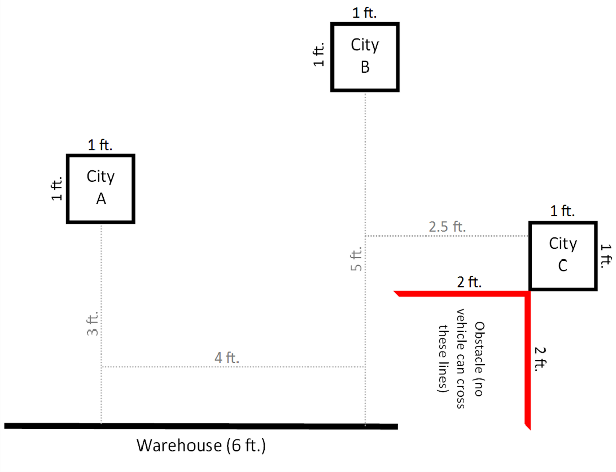 K'NEX Transportation Challenge Map