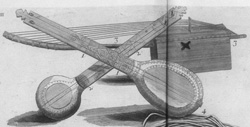 Banjo-like instruments described by Sir Hans Sloane