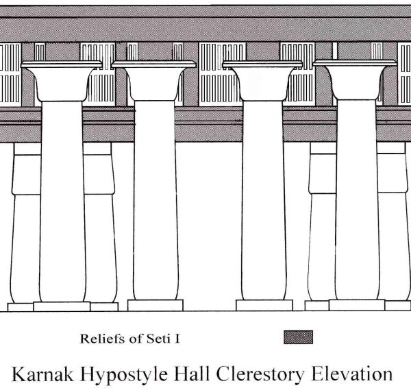 clerestory elevation