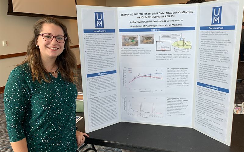 Shelby Lab Presentation