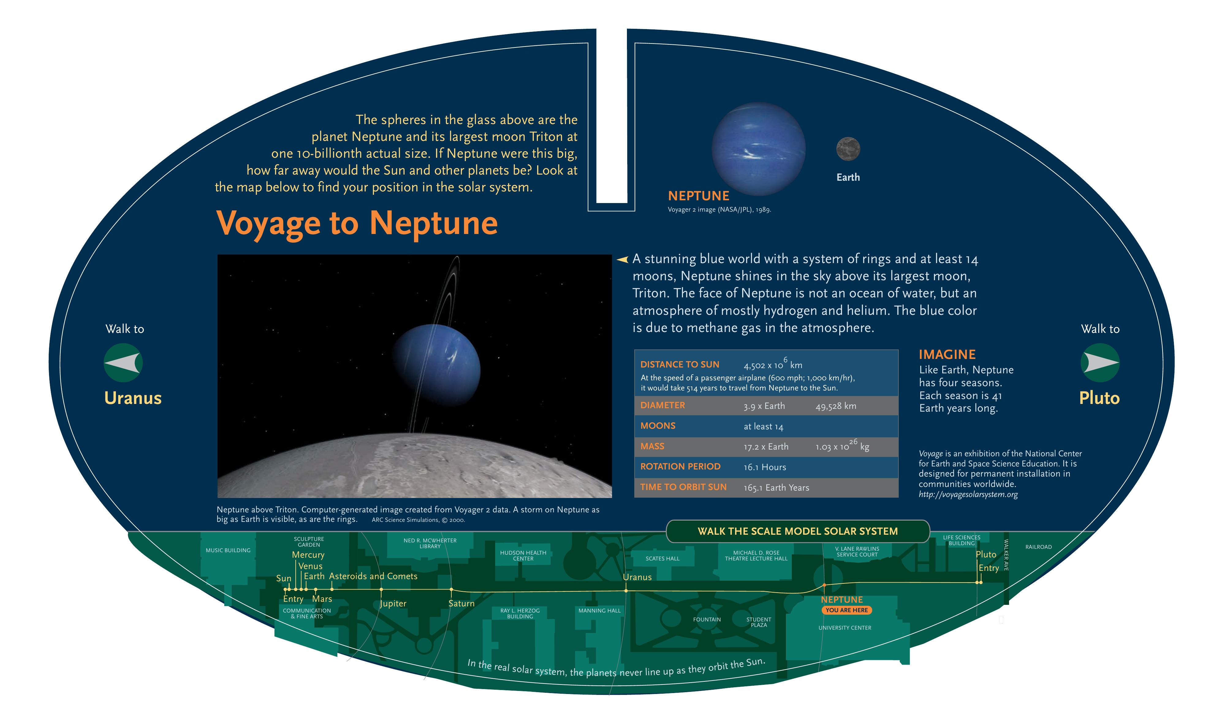 Voyage to Neptune