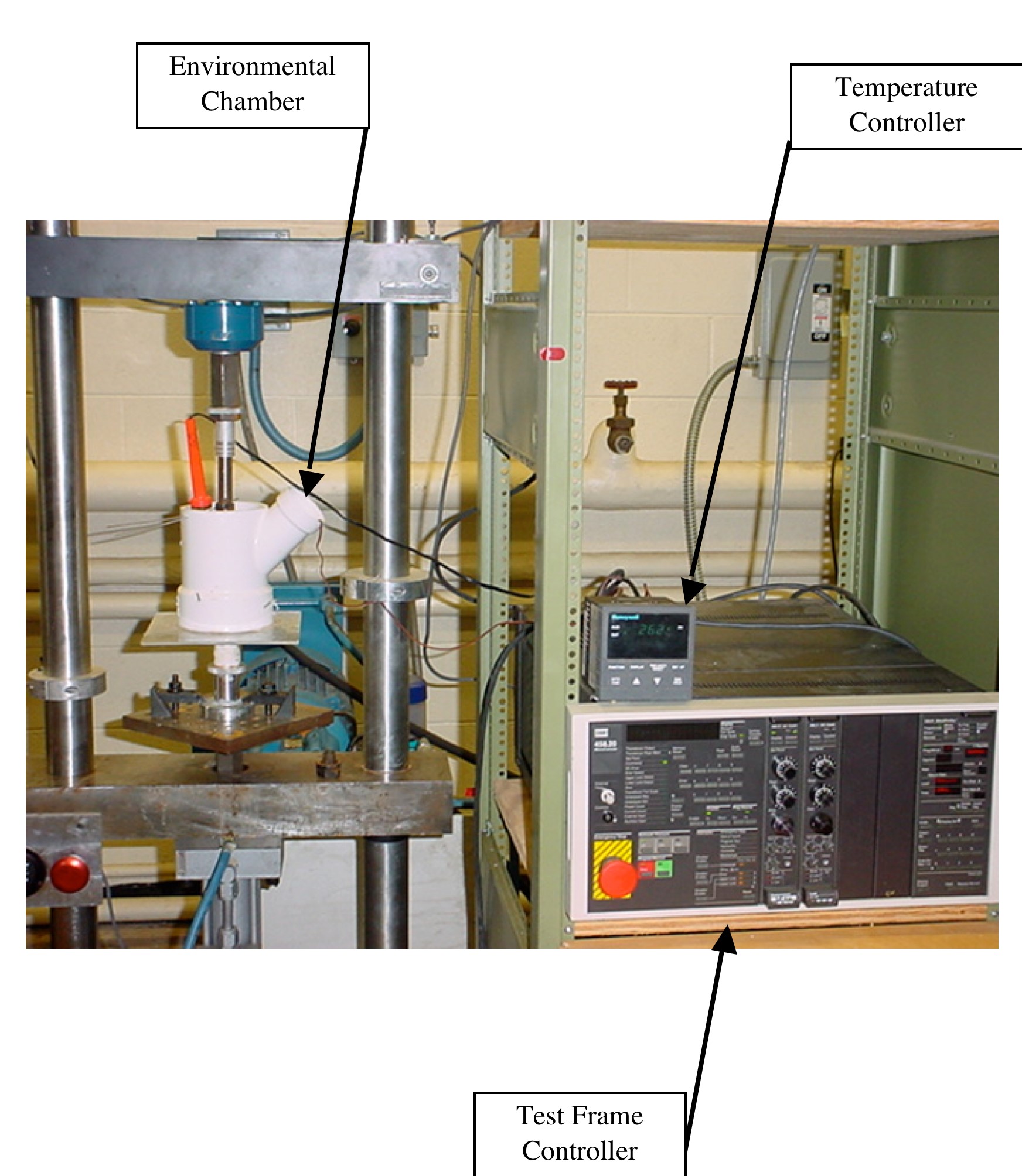  Photograph of the test set-up in our laboratory for determining fatigue life of PMMA bone cement specimens.