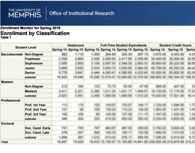 Enrollment Monitor Thumbnail
