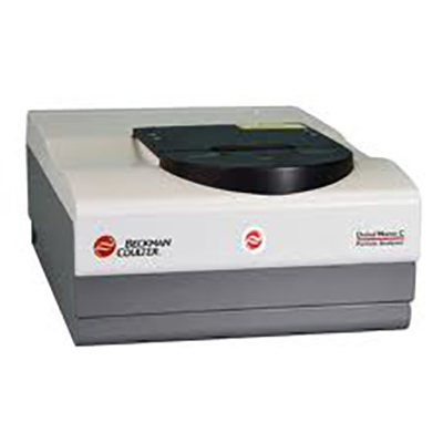 Particle Size Particle Size