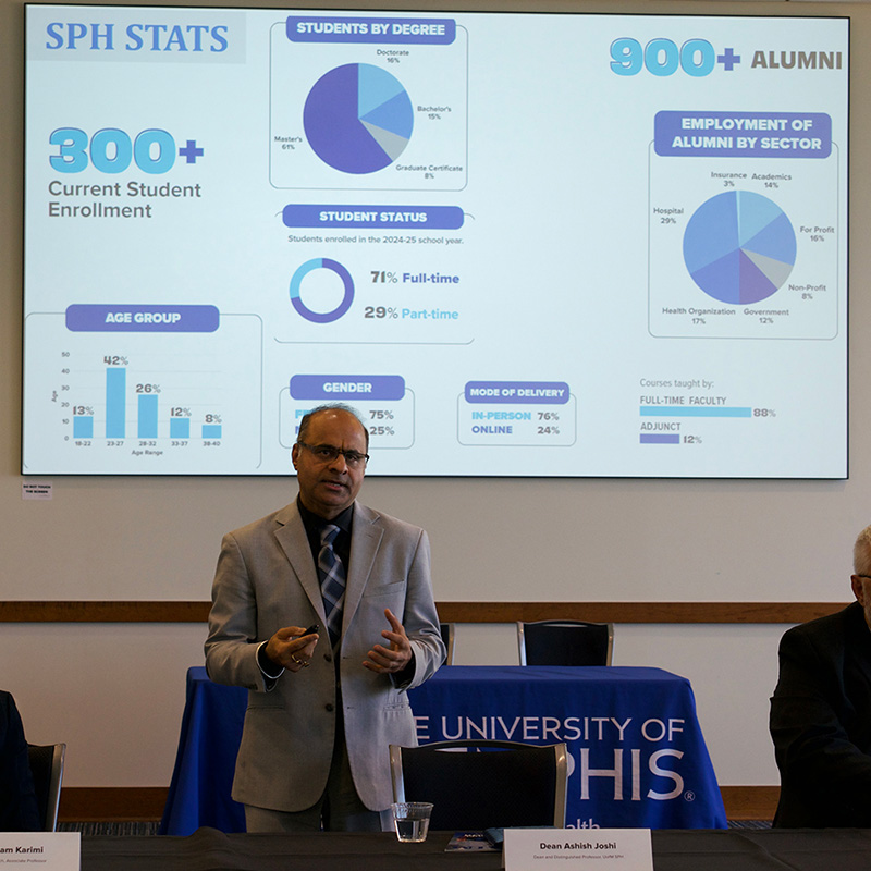 UofM SPH Leadership Meet with Leaders of the Tennessee Department of Health and Shelby County Health Department