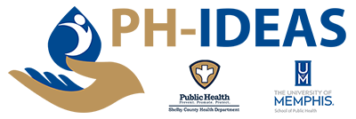 Logos of PH-IDEAS, SPH and SCHD