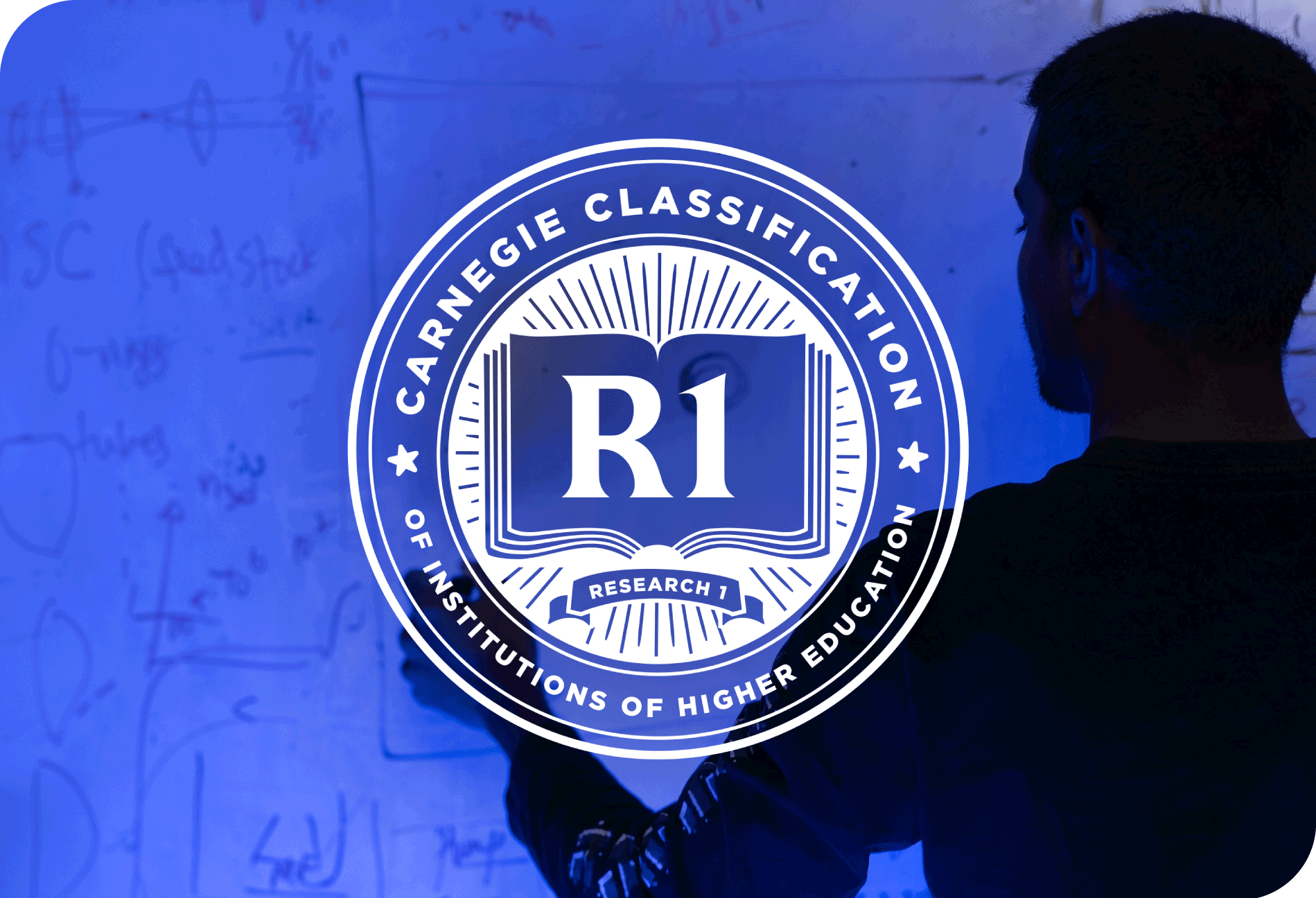 CARNEGIE R1 Research Institution