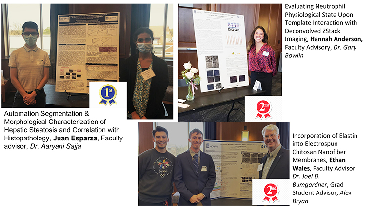 Student Research Forum