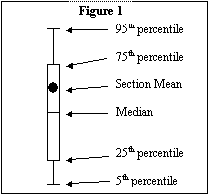 example graphic report