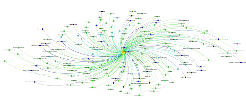 SUAPP Social Network Map