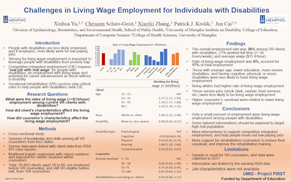 Challenges in Living Wage Employment for Individuals with Disabilities Thumbnail