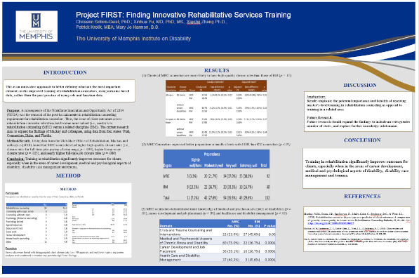 Finding Innovative Rehabilitative Services Training Poster Thumbnail