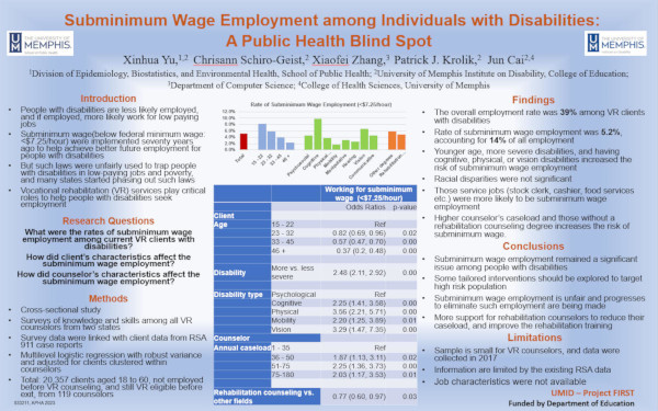 Subminimum Wage Employment Among Individuals with Disabilities Poster Thumbnail