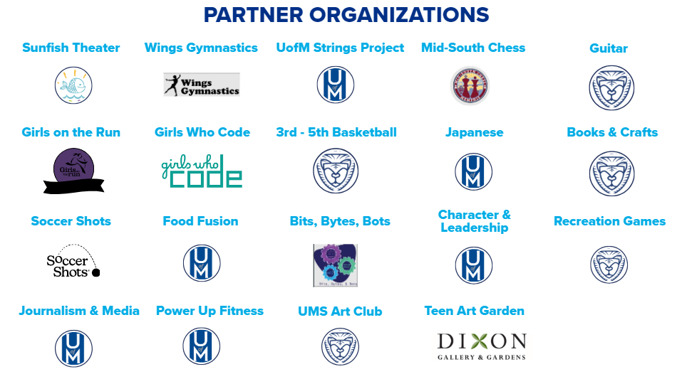 Extended Learning Partner Organizations