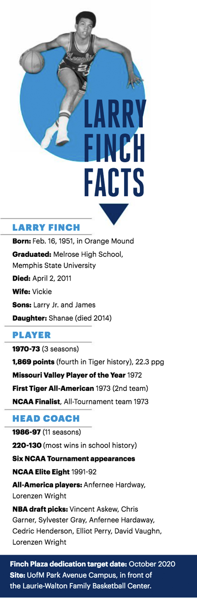 Larry Finch Facts > Born: Feb 16, 1951 in Orange Mound; Graduated: Melrose High School, Memphis State University; Died: April 2, 2011; Wife: Vickie; Sons: Larry Jr. and James; Daughter: Shanae (died 2014)  |  Player: 1970-73 (3 seasons), 1,869 points (fourth in Tiger history), 22.3 ppg; Missouri Valley Player of the Year 1972; First Tiger All-American 1973 (2nd team); NCAA Finalist, All-Tournament team 1973  |  Head Coach: 1988-97 (11 seasons); 220-130 (most wins in school history); Six NCAA Tournament appearances; NCAA Elite Eight 1991-92; All-America Players: Anfernee Hardaway, Lorenzen Wright; NBA Draft picks: Vincent Askew, Chris Garner, Sylvester Gray, Anfernee Hardaway, Cedric Henderson, Elliot Perry, David Vaughn, Lorenzen Wright | Finch Plaza dedication target date: October 2020; Site: UofM Park Avenue Campus, in front of the Laurie-Walton Family Basketball Center